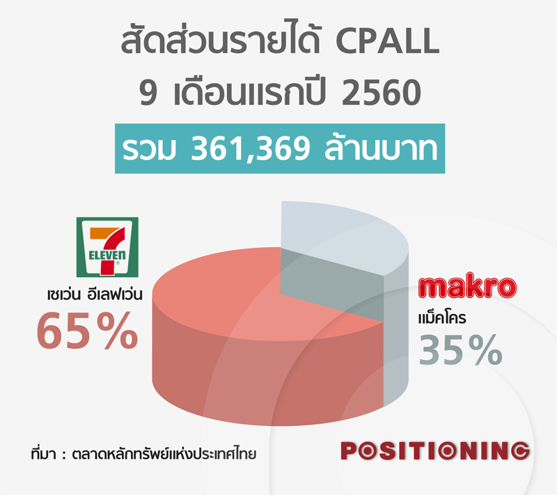 info2_cp