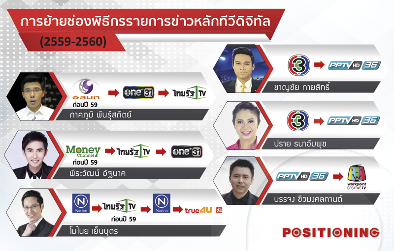 info2_news