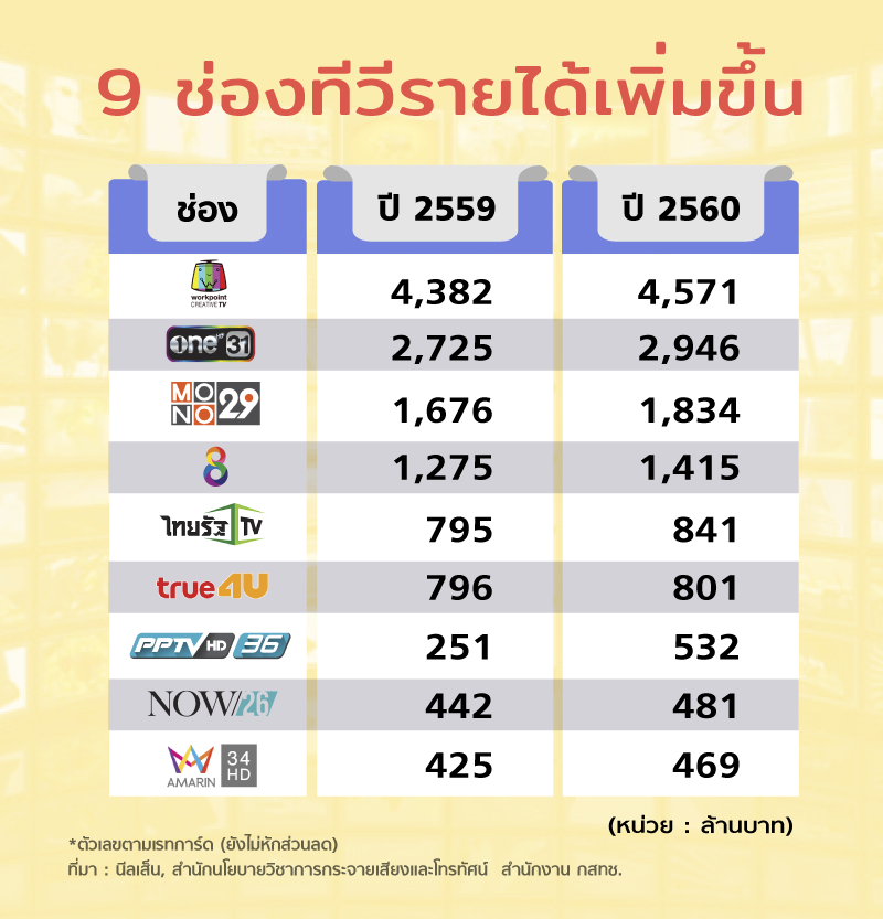 info2_tv_digital_new2