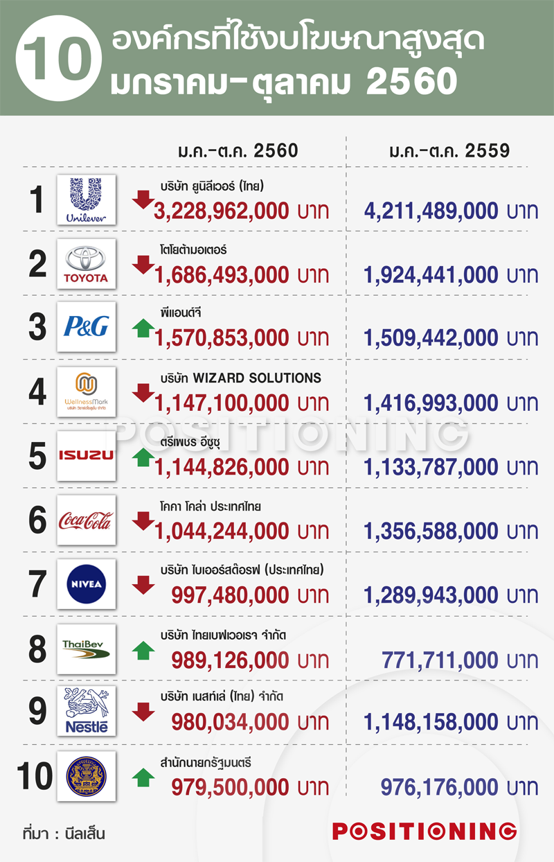 info3_10brand_10m