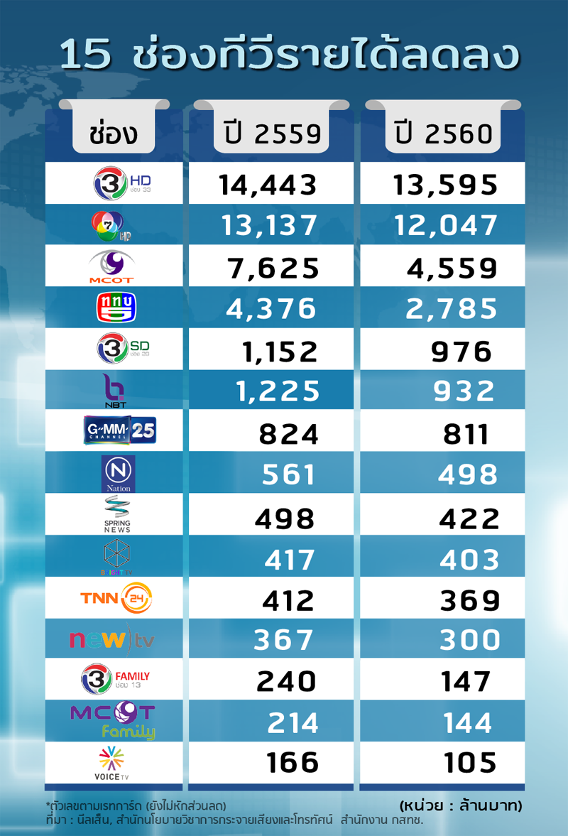 info3_tv_digital