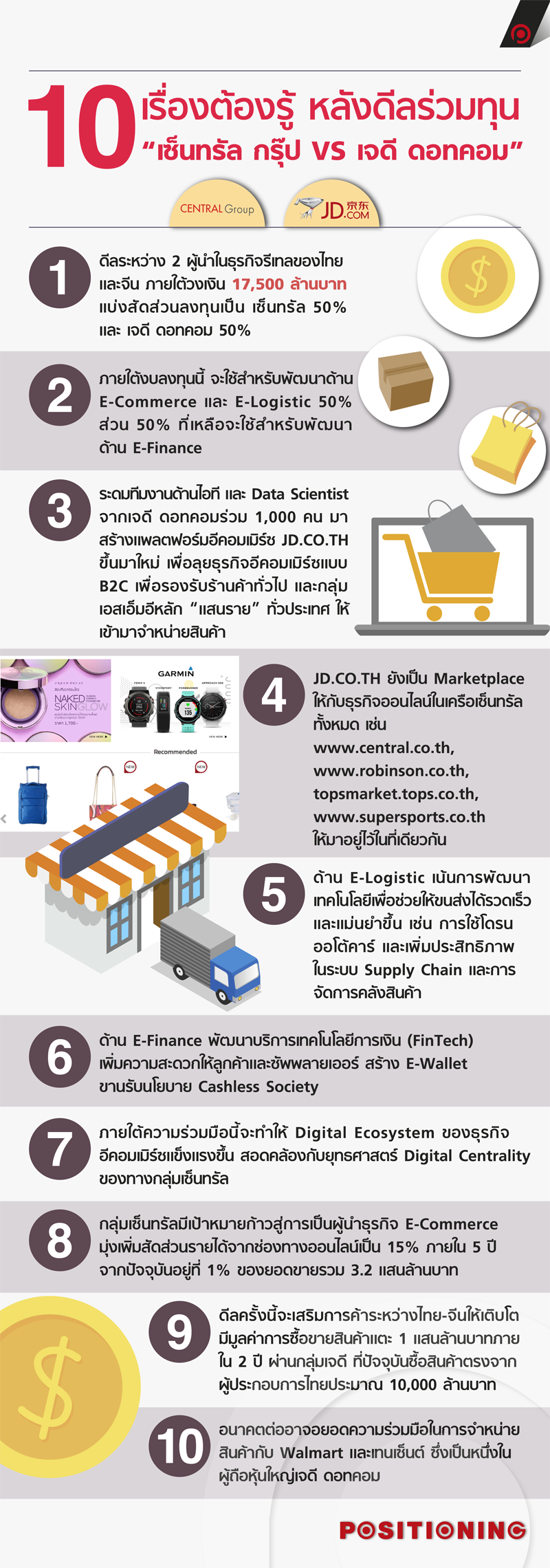 info_10central