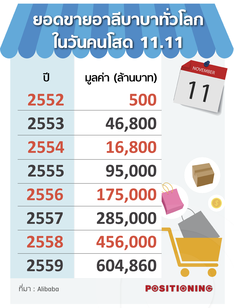 info_11.11_alibaba1