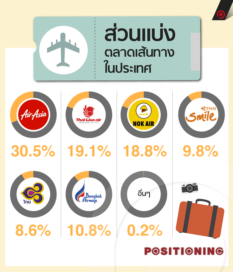 info_airways2