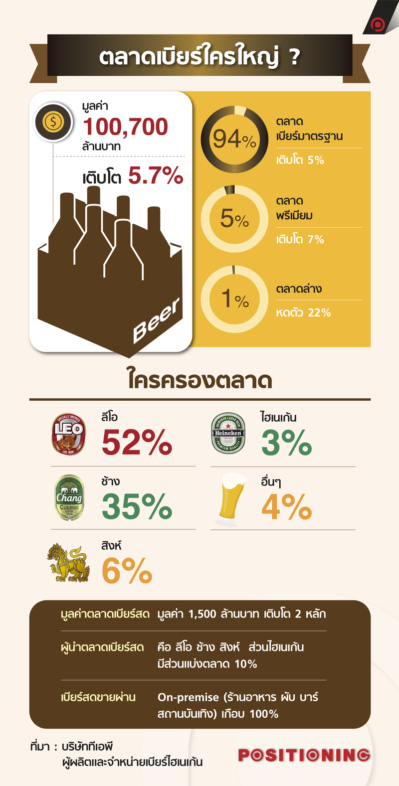 info_beer_new3