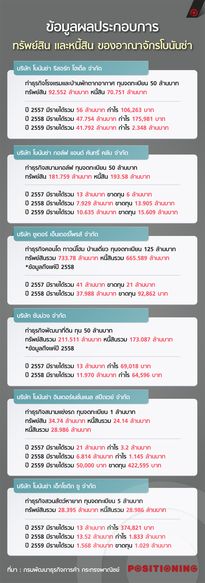 info_bonanza_new
