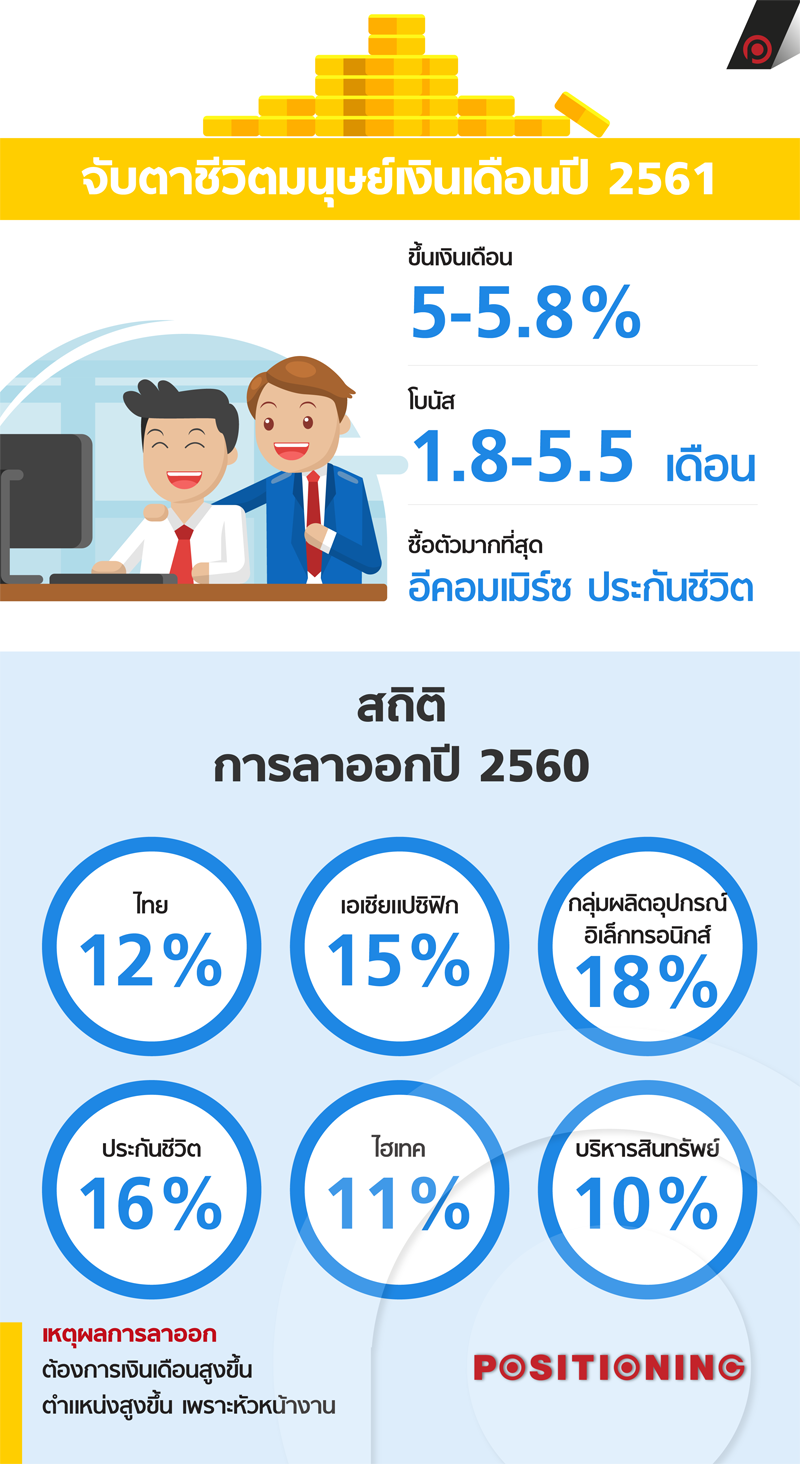 info_bonus1