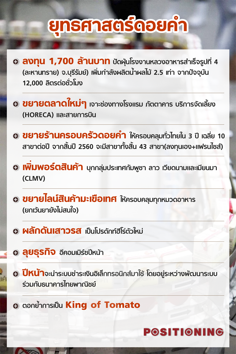 info_d
