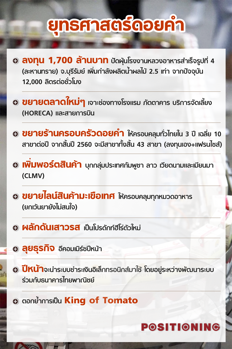 info_d_new