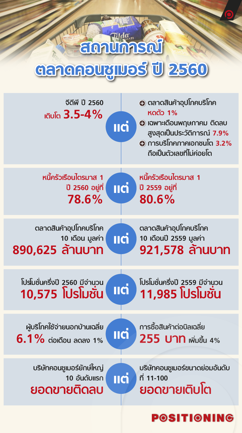 info_fmcg_2_new