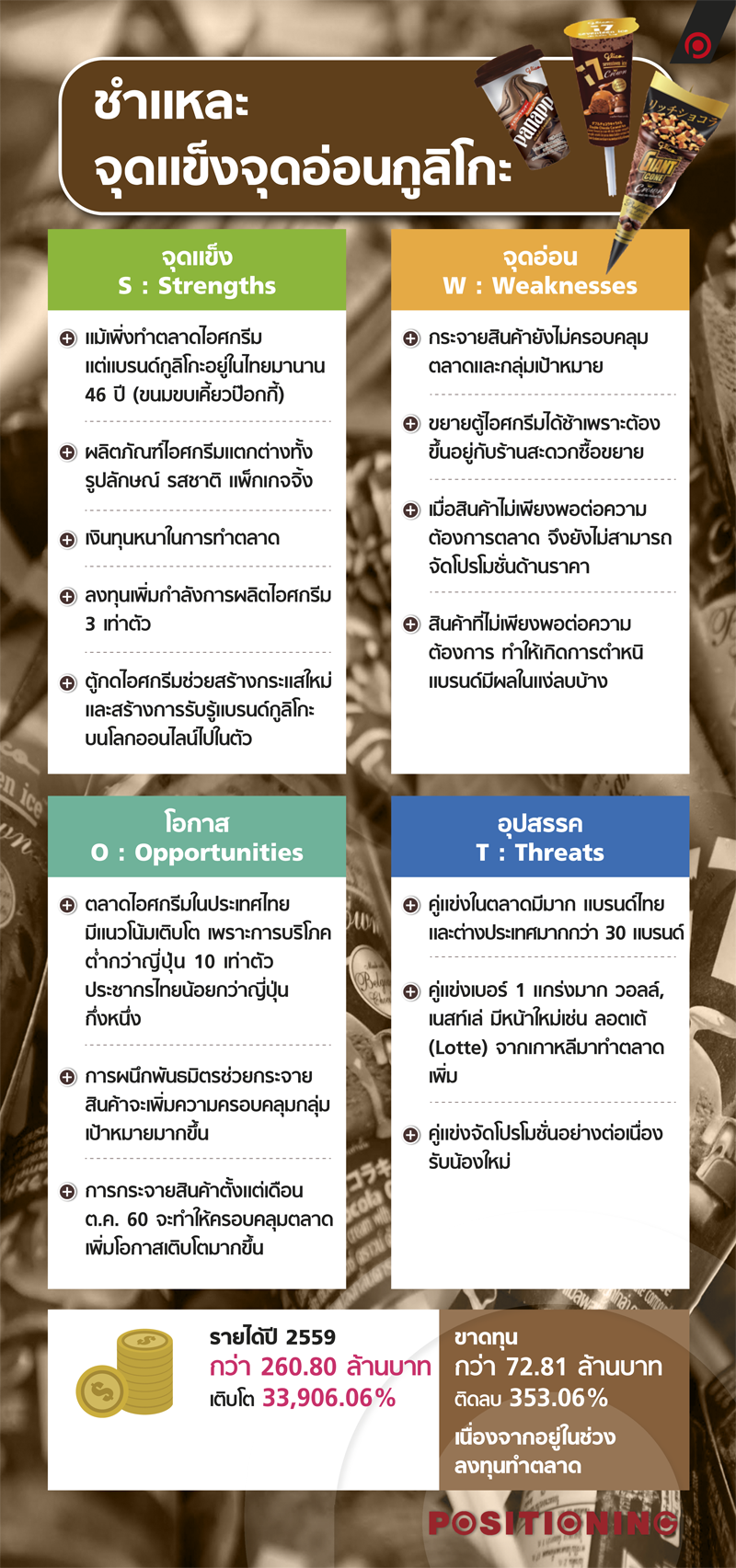 info_gligo_new2
