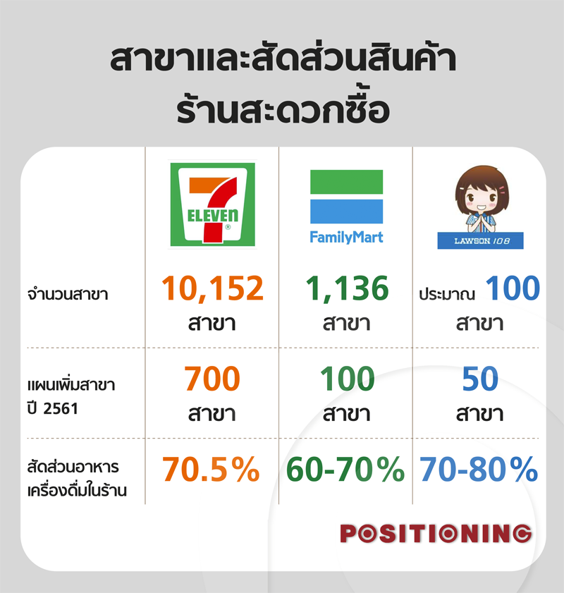 info_market