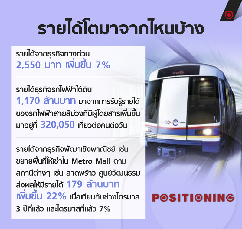 info_mrt