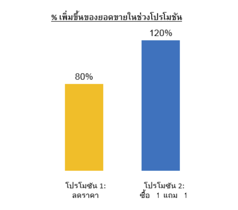 info_promotion2