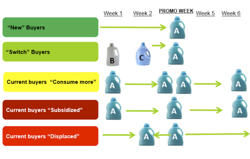 info_promotion3