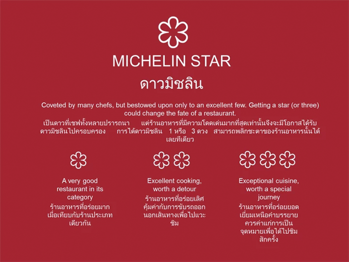1_Michelin-Guide