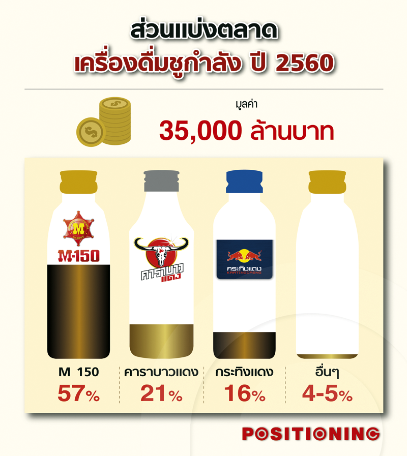 info1_Osotspa