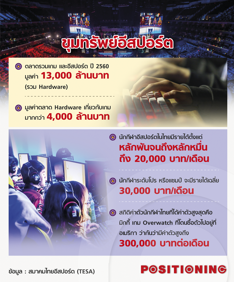 info1_esport