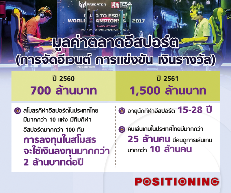 info2_esport