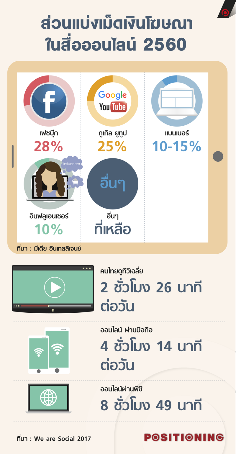info_adver_online_new