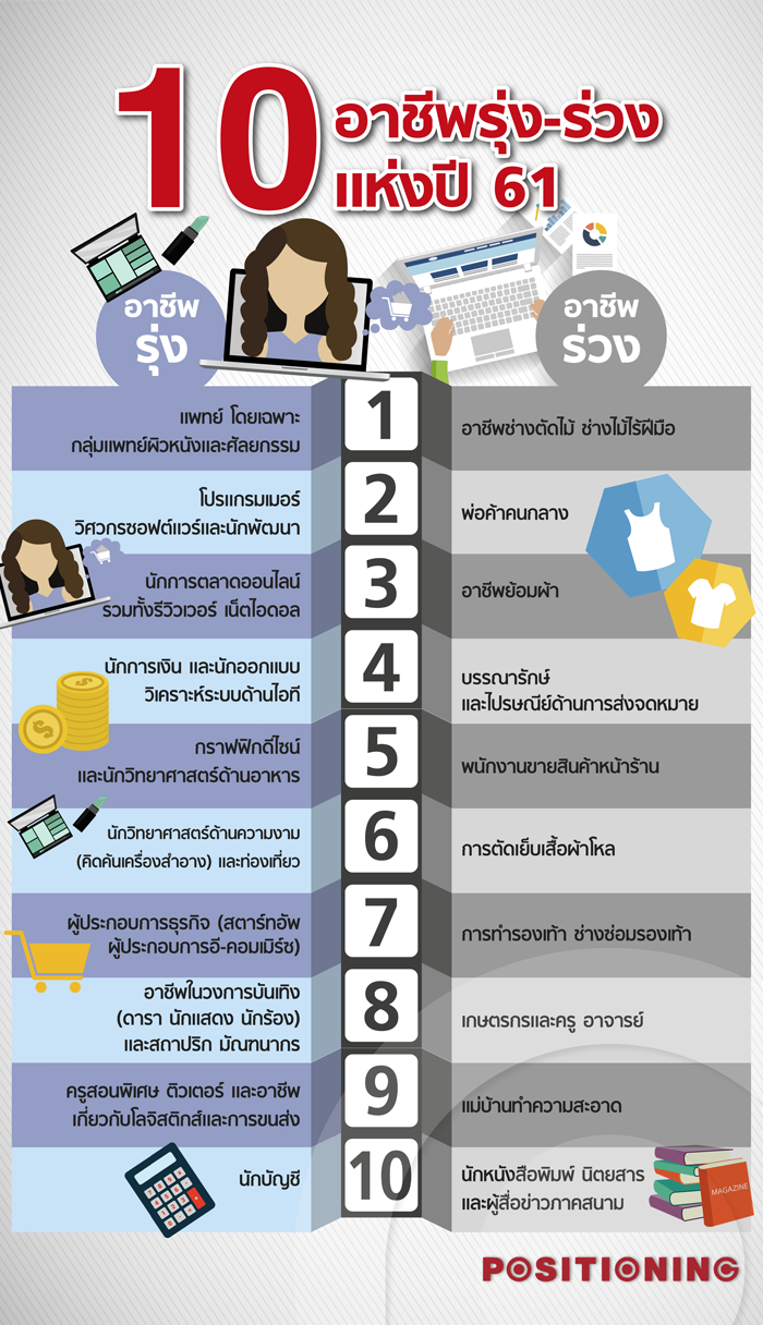 info_business