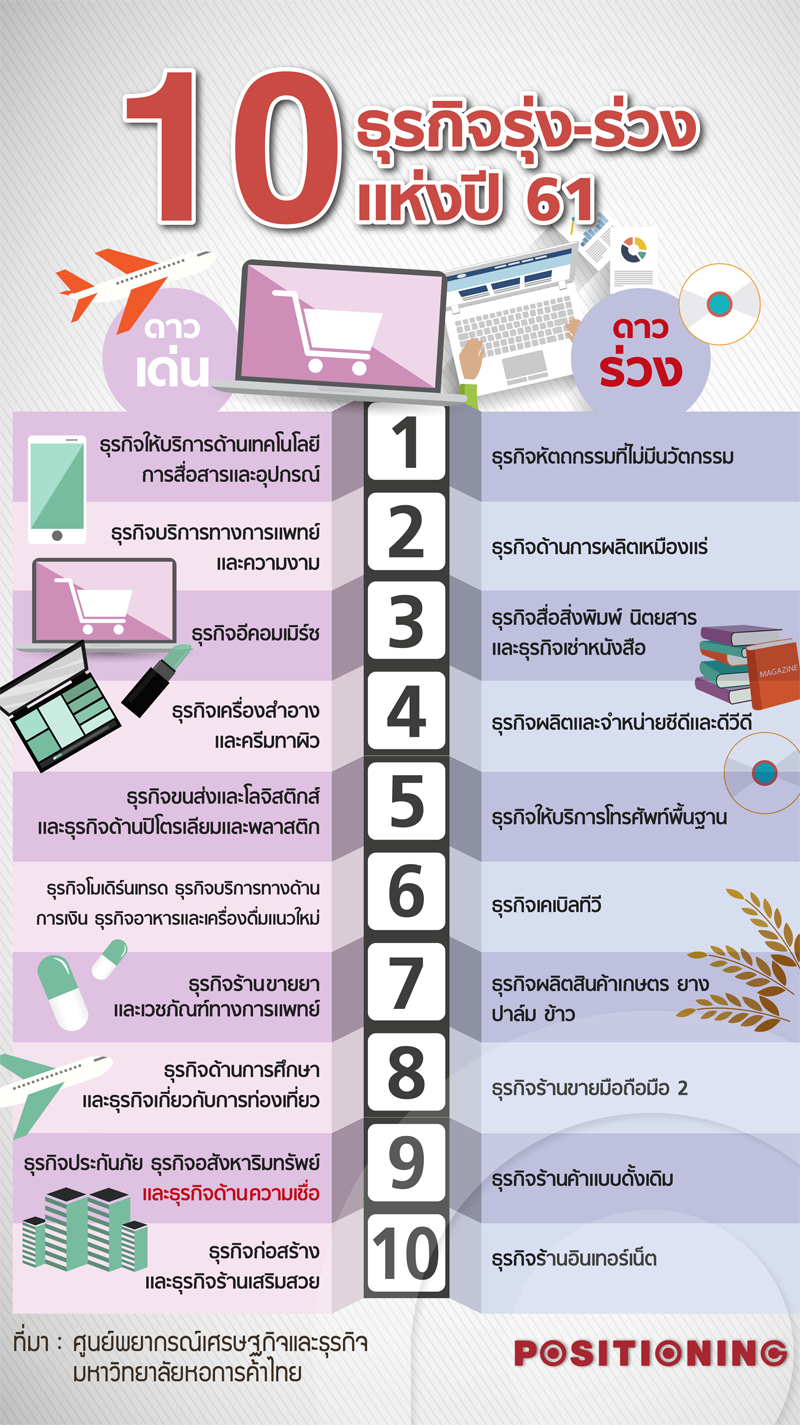 info_business_new