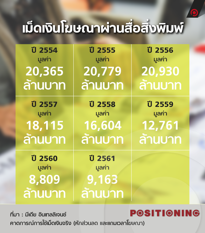 info_mag