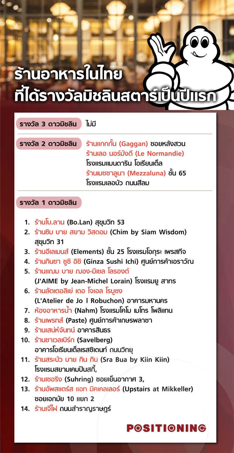 info_micheline1_new