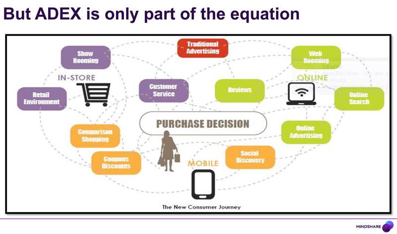 1_marketing_social
