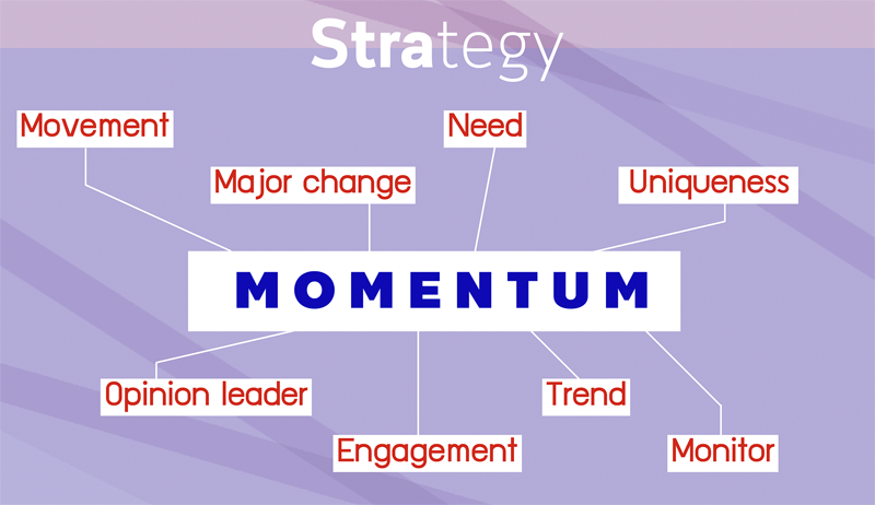 2_Strategy