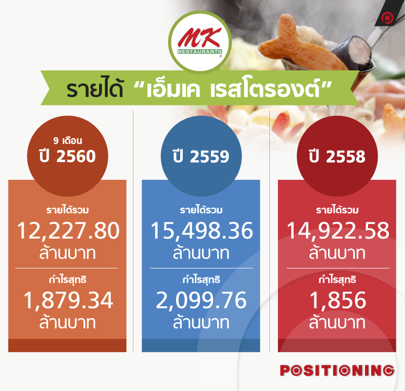 info2_mk
