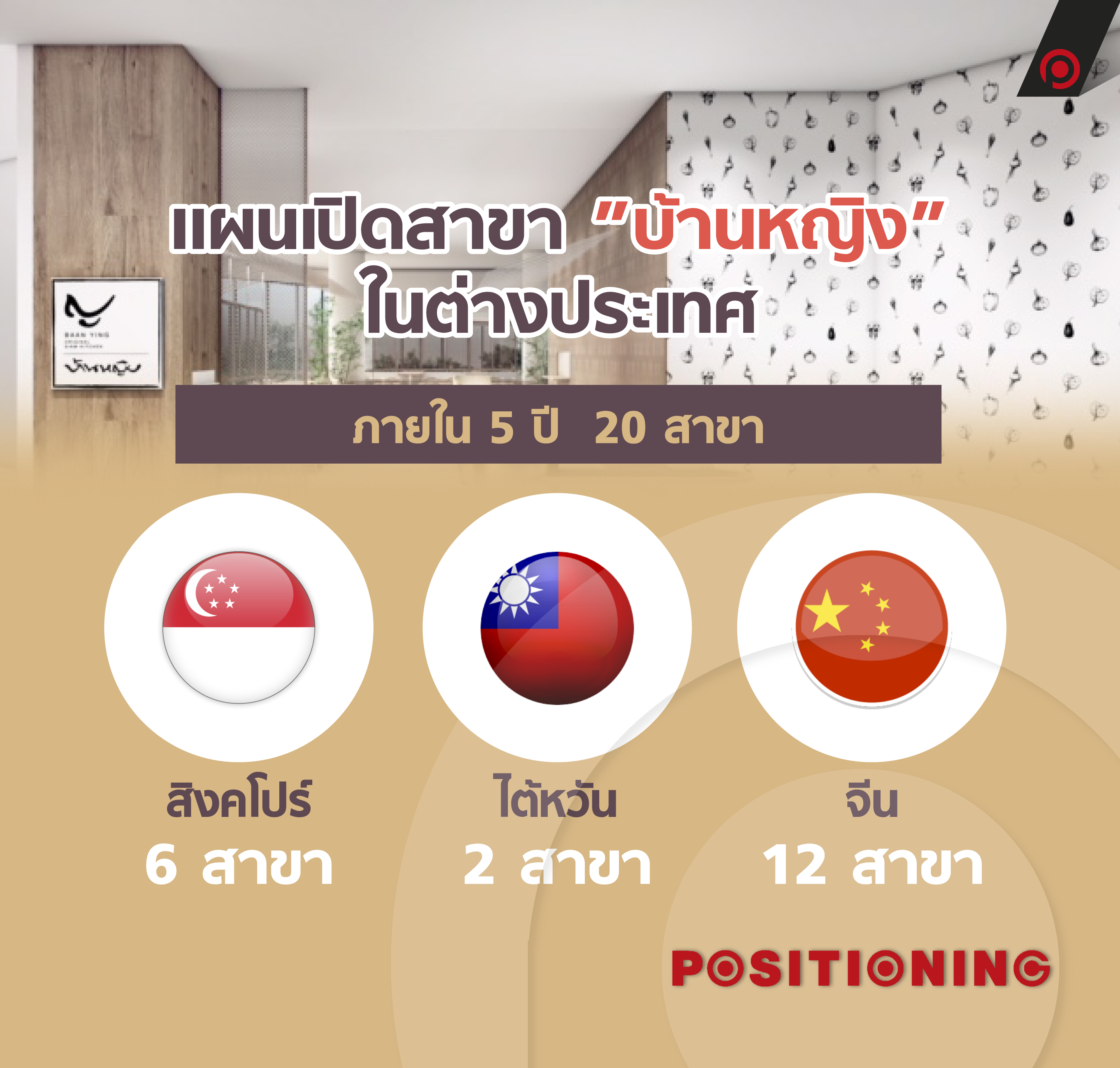 info_baanying