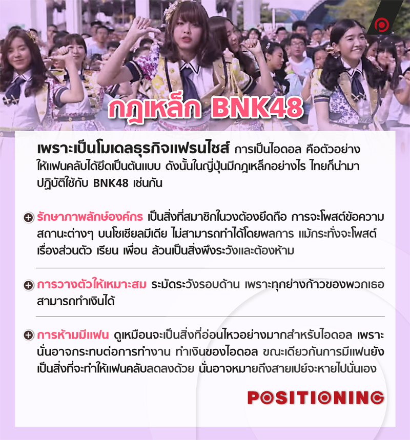 info_bnk48_new