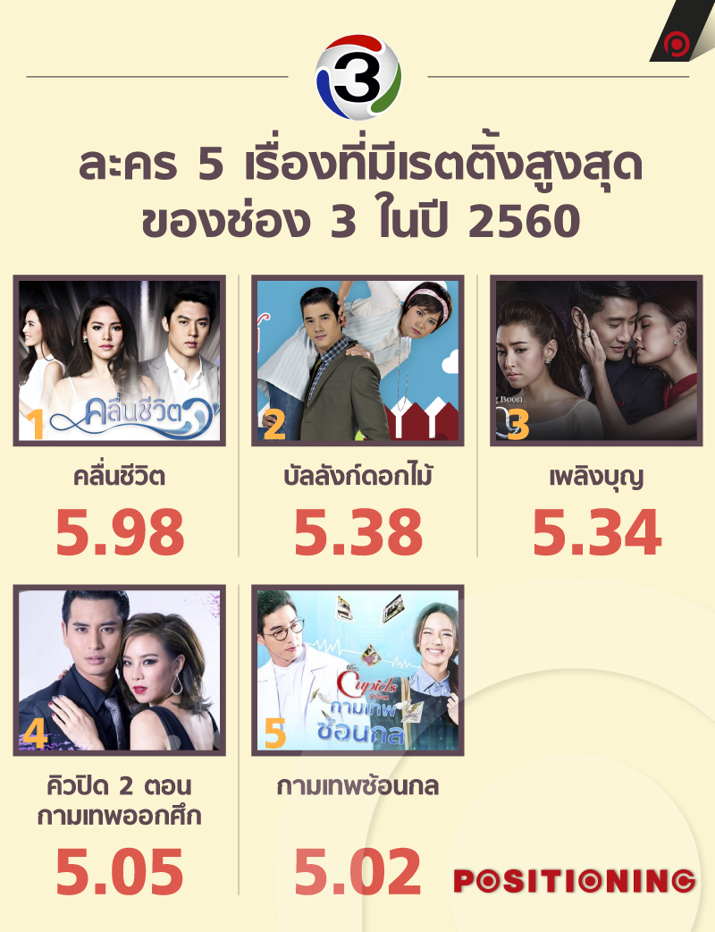 info_ch3