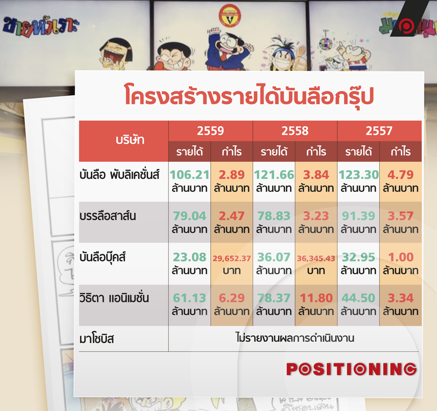 info_kaihuaroh