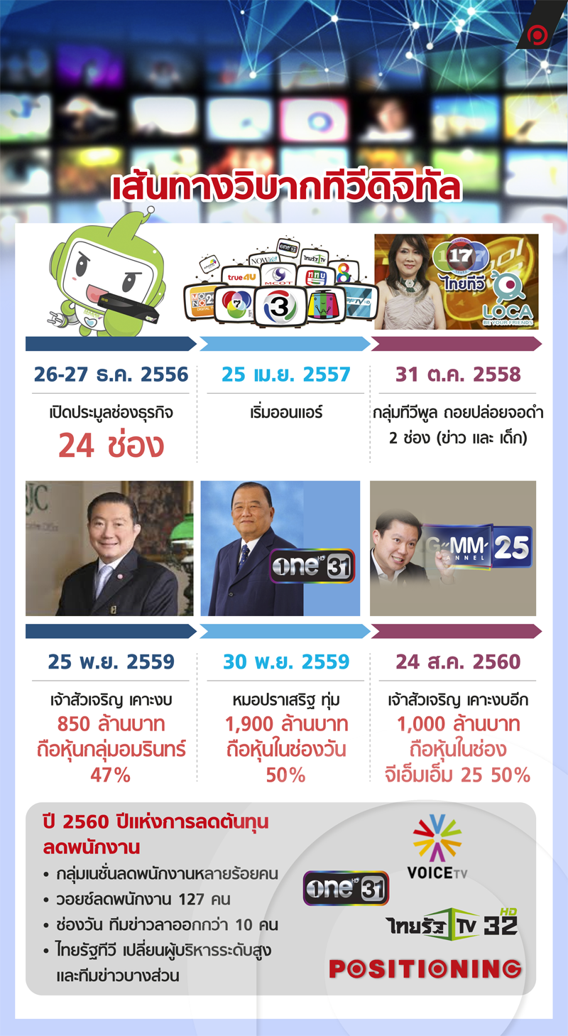 info_tv_new2