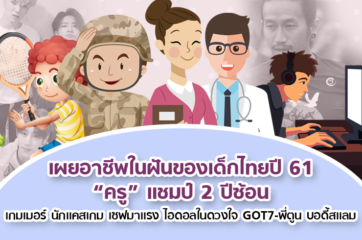 open_job