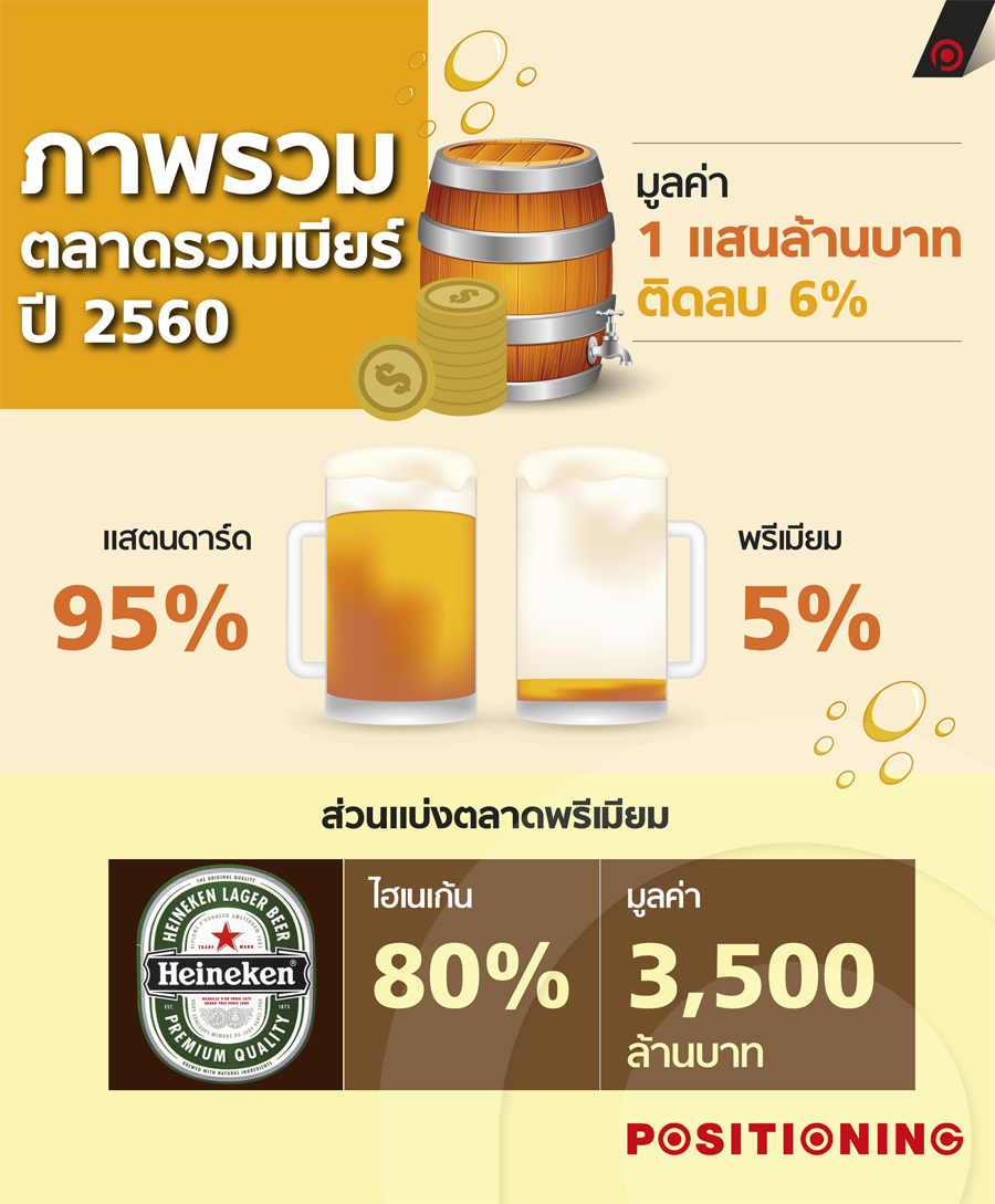 info1_beer_new
