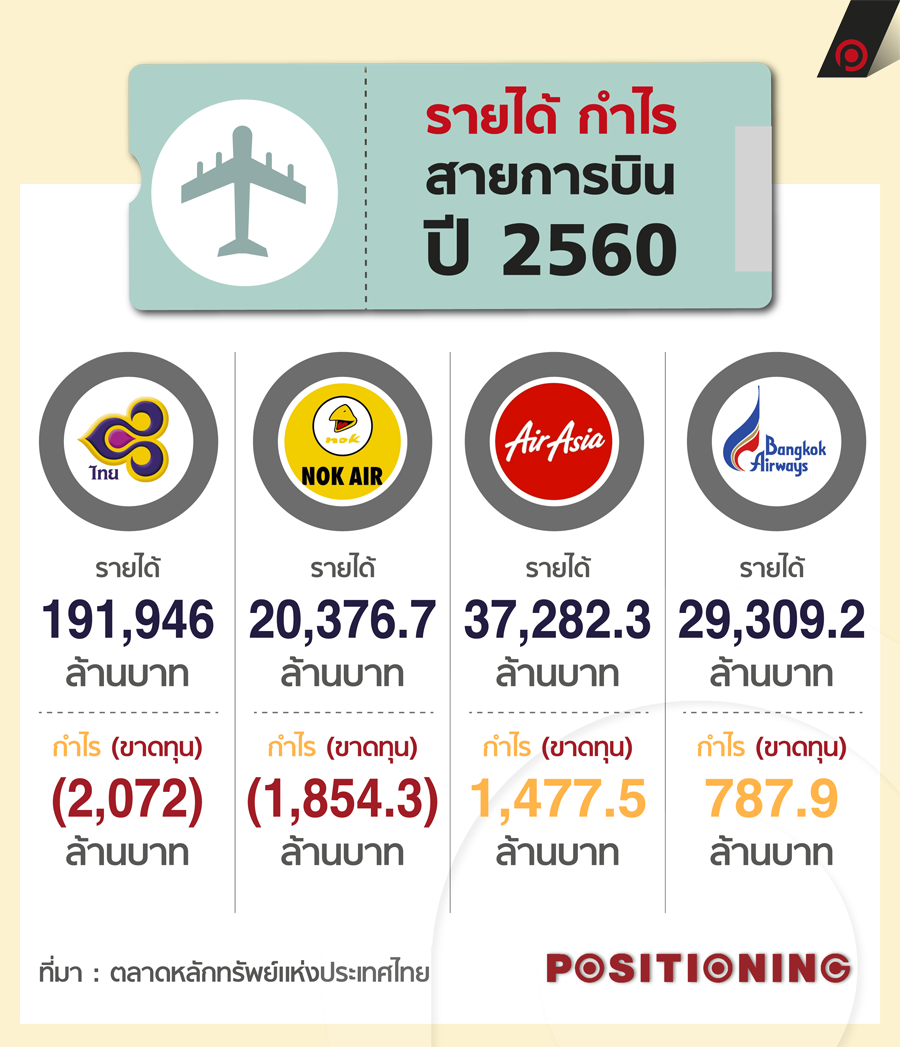 info1_plane