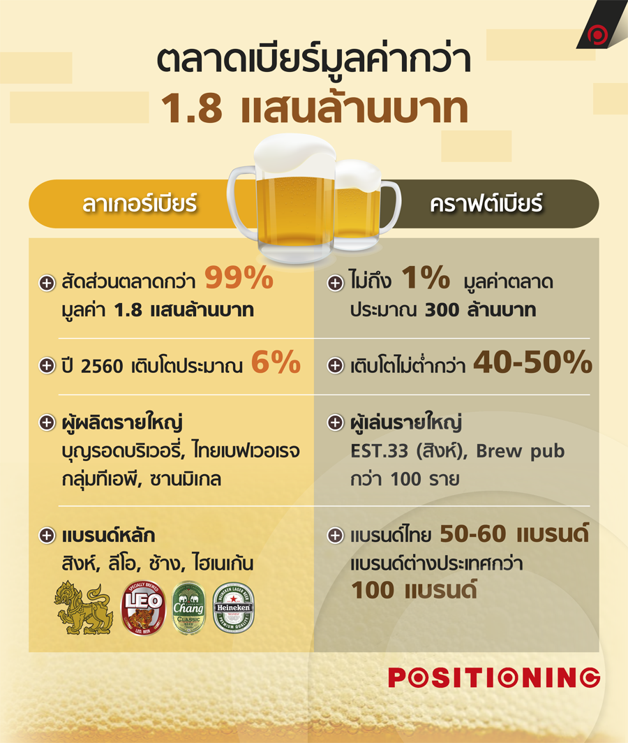 info2_beer_new2