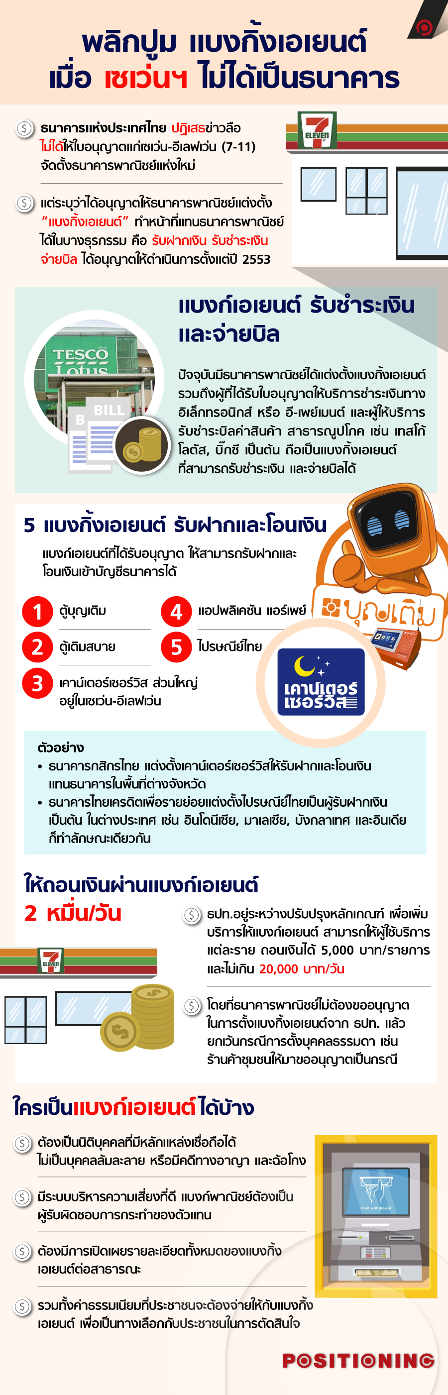 info_bank5