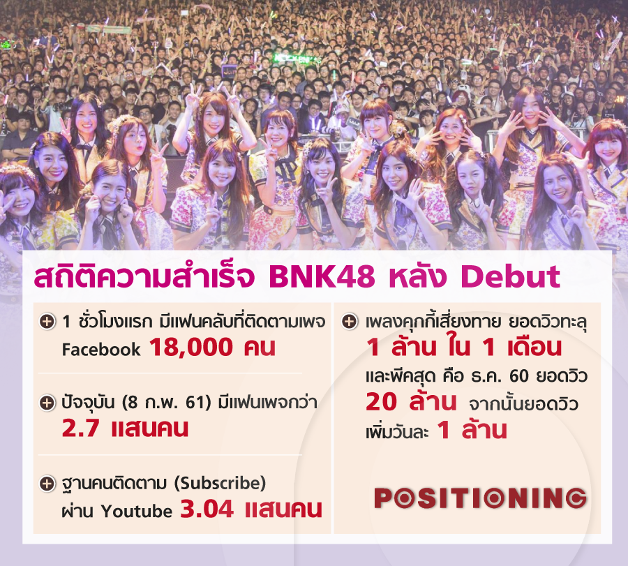 info_bnk_new