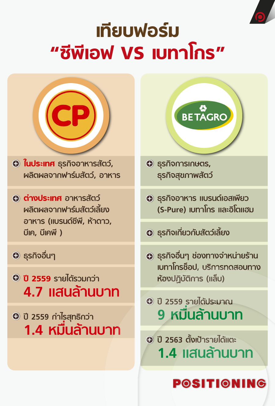 info_cp_new1