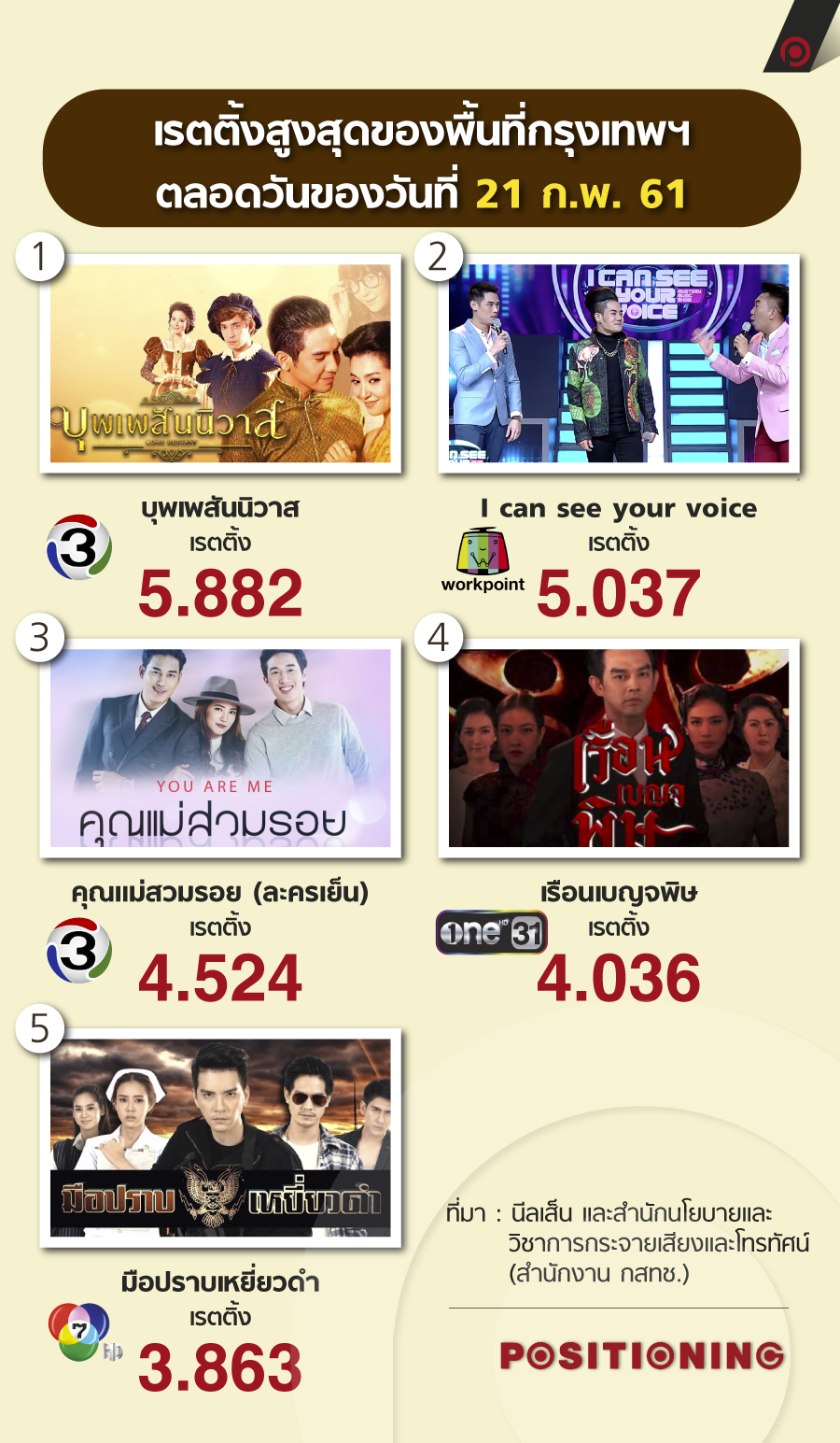 info_lakorn_new