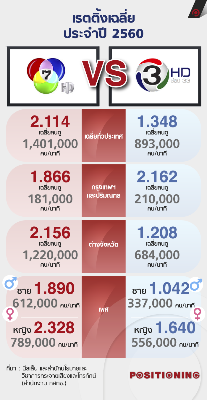 info_tv2_new