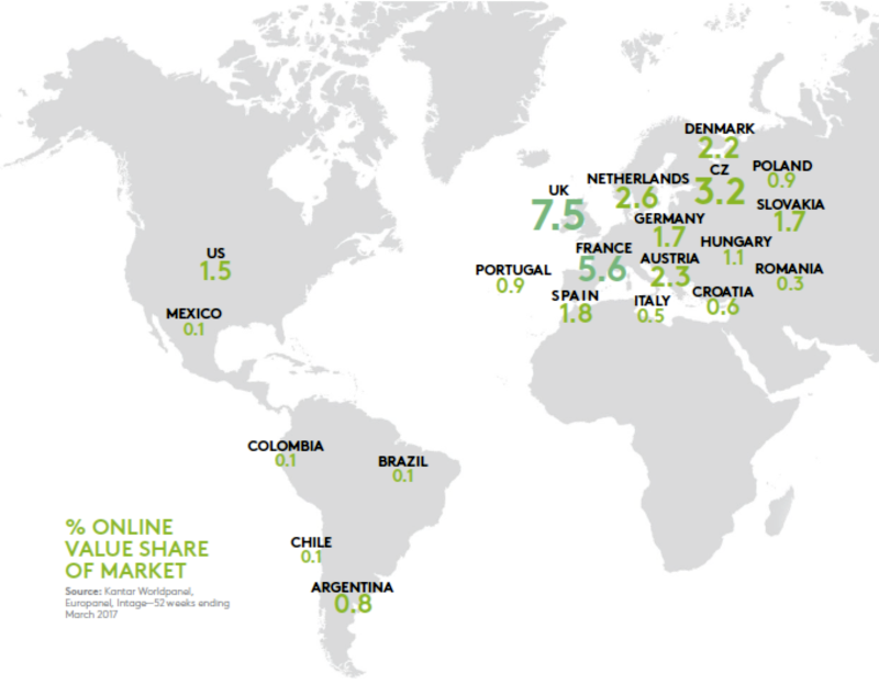 1_ecommerce