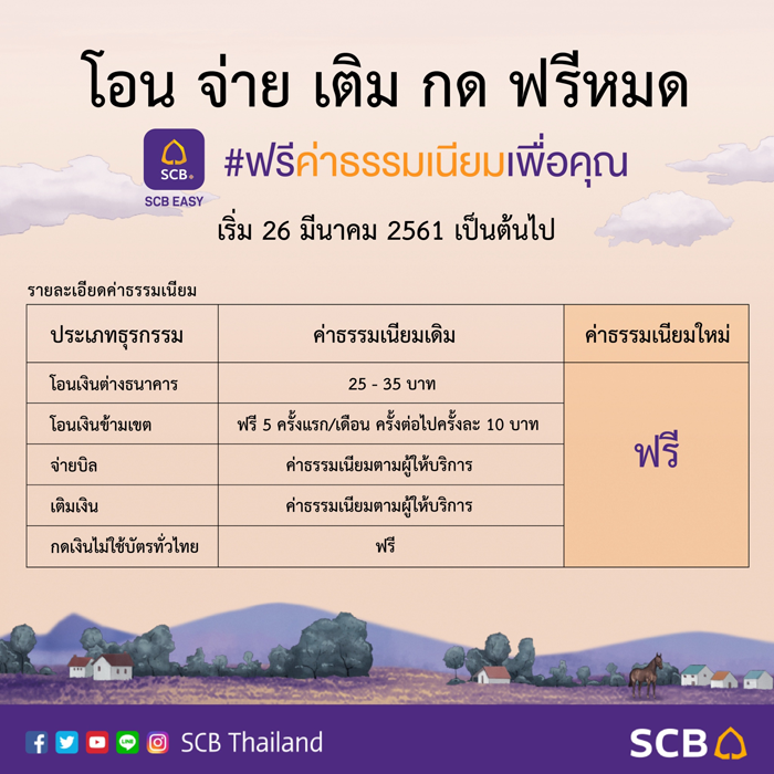 2_scb
