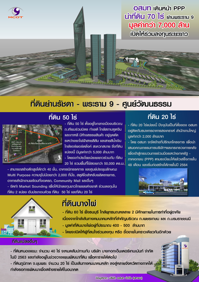 3_mcot