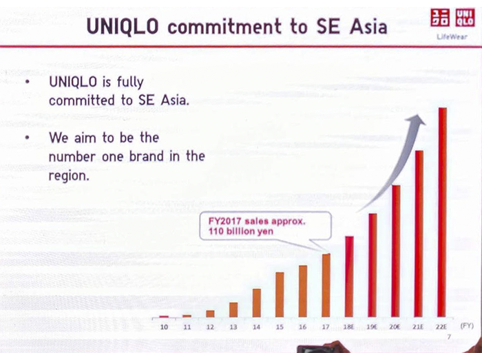 4_uniqlo