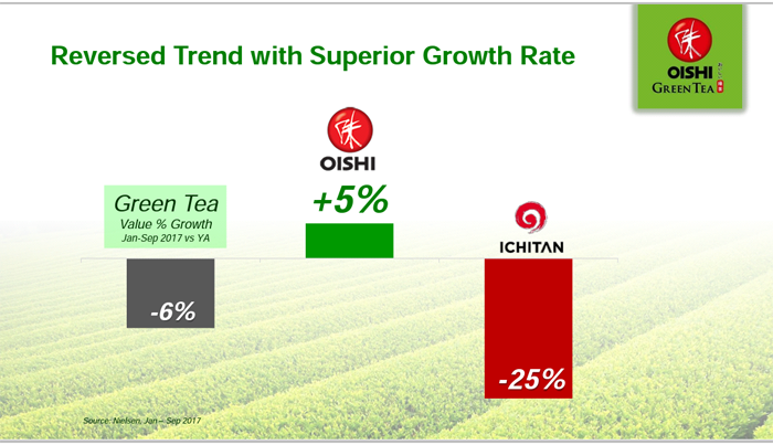 6_greentea